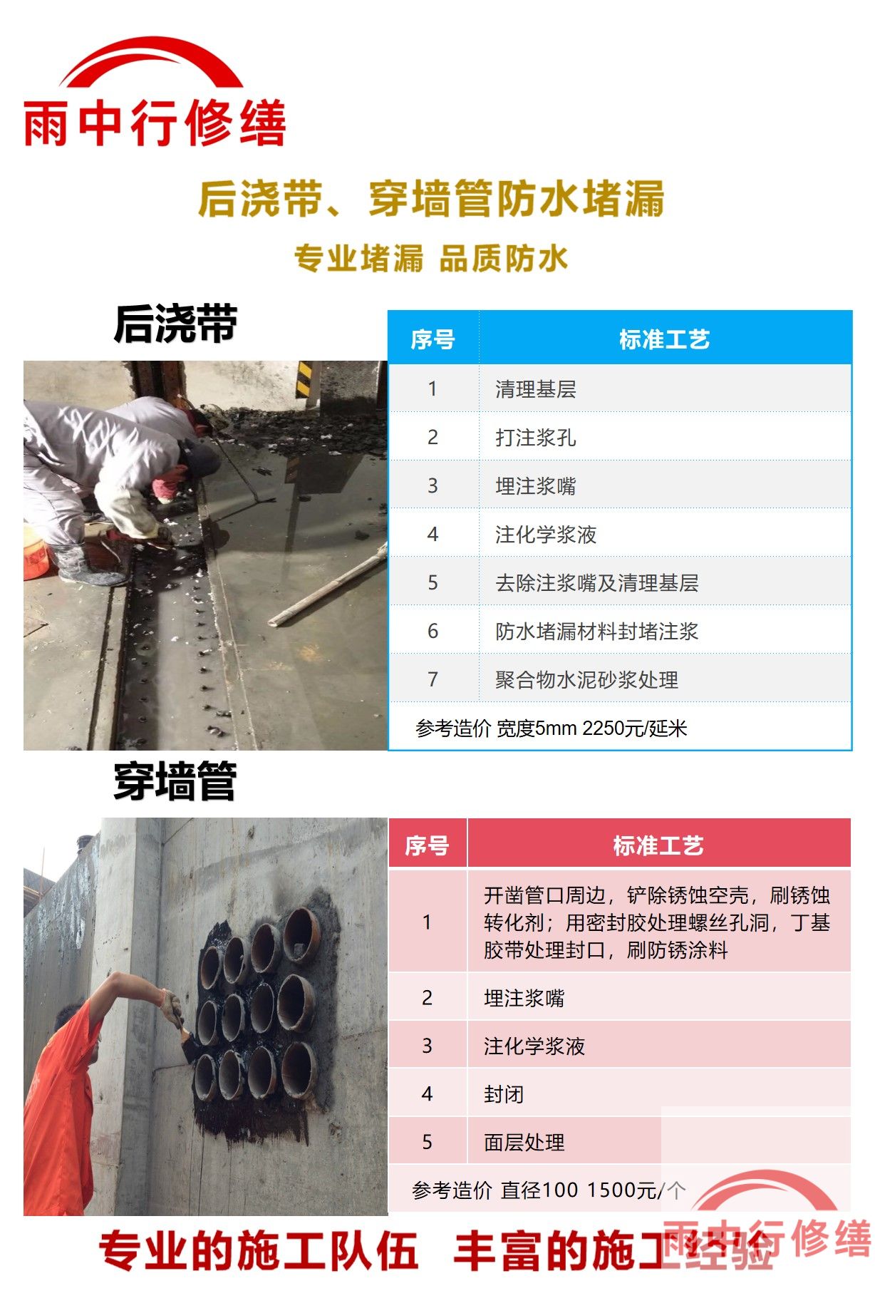 徐州隧道堵漏加固